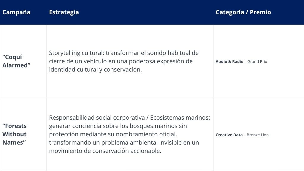Campa&ntilde;a.jpg