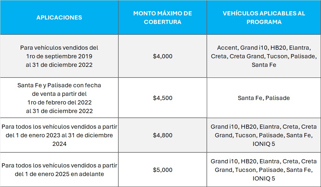 aplicaciones_proteccion_de_llantas_1085.jpg