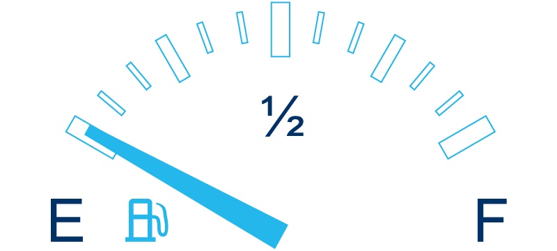 Medidor de Combustible